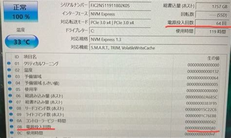 IT系の質問になります。ODDとは何のリャクシなのですか？教え .